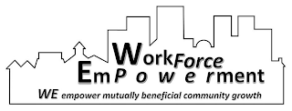 WORKFORCE EMPOWERMENT WE EMPOWER MUTUALLY BENEFICIAL COMMUNITY GROWTH logo