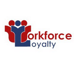 WORKFORCE LOYALTY logo
