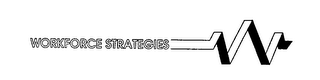 WORKFORCE STRATEGIES