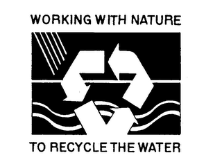 WORKING WITH NATURE TO RECYCLE THE WATER logo