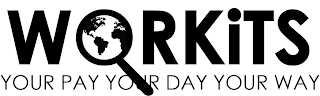 WORKITS logo