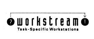 ?WORKSTREAM! TASK-SPECIFIC WORKSTATIONS logo