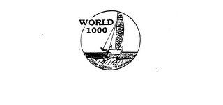 WORLD 1000 FROM FLORIDA TO VIRGINIA