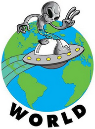 WORLD logo