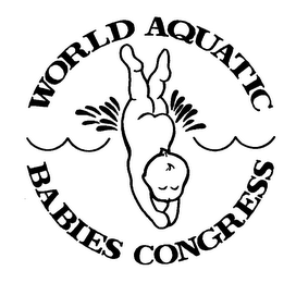 WORLD AQUATIC BABIES CONGRESS logo