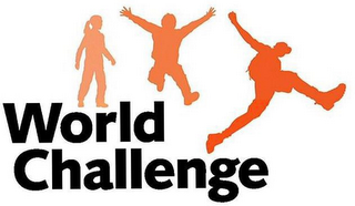 WORLD CHALLENGE logo