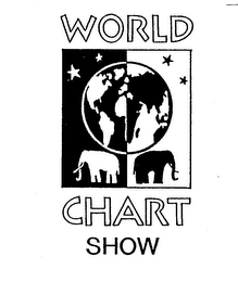 WORLD CHART SHOW logo