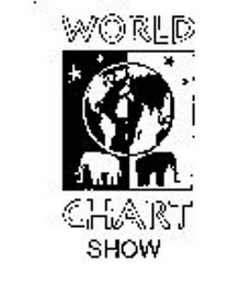 WORLD CHART SHOW logo