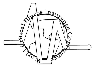 WORLD CRITICAL ILLNESS INSURANCE CONFERENCE