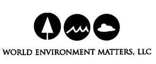 WORLD ENVIRONMENT MATTERS, LLC logo