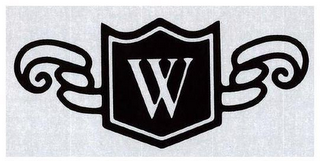 WORLD FAMOUS FOR VALUE logo