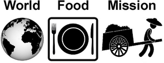 WORLD FOOD MISSION logo
