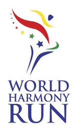 WORLD HARMONY RUN logo