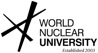 WORLD NUCLEAR UNIVERSITY ESTABLISHED 2003 logo