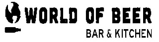WORLD OF BEER BAR & KITCHEN logo