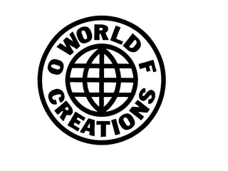 WORLD OF CREATIONS logo
