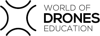 WORLD OF DRONES EDUCATION logo