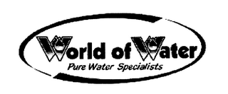 WORLD OF WATER PURE WATER SPECIALISTS logo