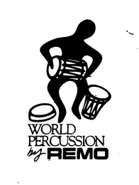 WORLD PERCUSSION logo
