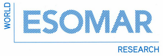 WORLD RESEARCH ESOMAR logo