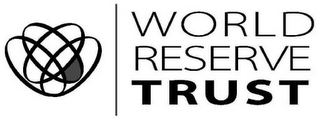 WORLD RESERVE TRUST logo