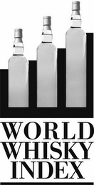 WORLD WHISKY INDEX logo