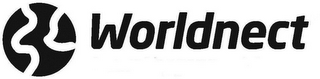 WORLDNECT logo