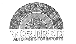 WORLDPARTS logo