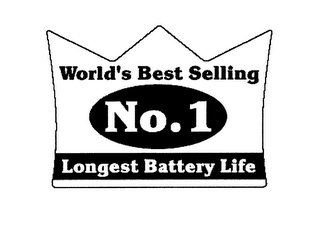WORLD'S BEST SELLING NO. 1 LONGEST BATTERY LIFE logo