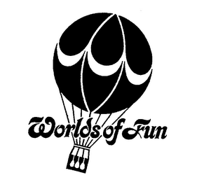 WORLDS OF FUN logo