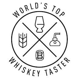 WORLD'S TOP WHISKEY TASTER B logo