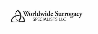 WORLDWIDE SURROGACY SPECIALISTS LLC logo