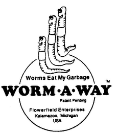 WORM-A-WAY WORMS EAT MY GARBAGE FLOWERFIELD ENTERPRISES logo