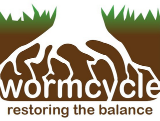 WORMCYCLE RESTORING THE BALANCE logo