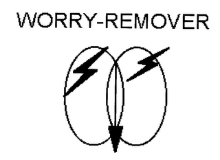 WORRY-REMOVER logo