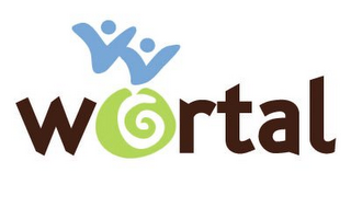 WORTAL logo