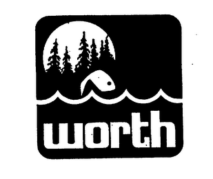 WORTH logo