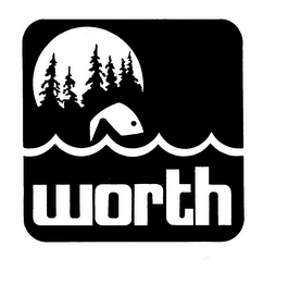 WORTH logo