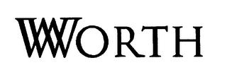 WORTH logo