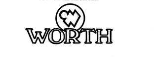 WORTH W logo