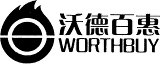 WORTHBUY logo