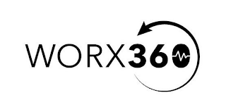 WORX360 logo
