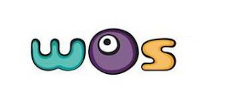 WOS logo