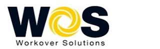 WOS WORKOVER SOLUTIONS logo