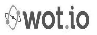 WOT.IO logo