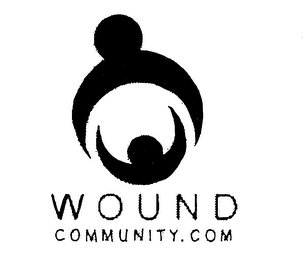 WOUND COMMUNITY. COM logo