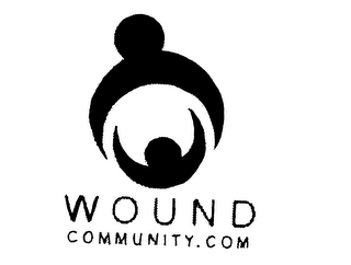WOUND COMMUNITY. COM logo