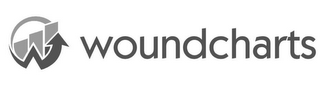 WOUNDCHARTS logo