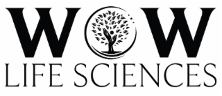 WOW LIFE SCIENCES logo