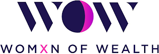 WOW WOMXN OF WEALTH logo